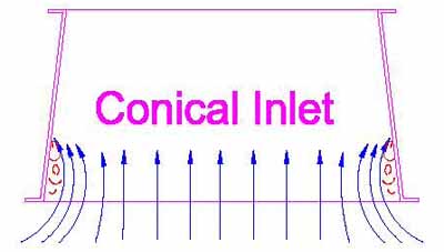 conical-air-inlet-of-fan