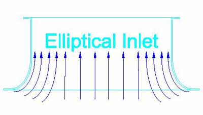 ellipitical-fan-inlet-bell