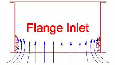 flange-inlet-of-fan