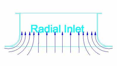 radial-air-inlet-fan-bell